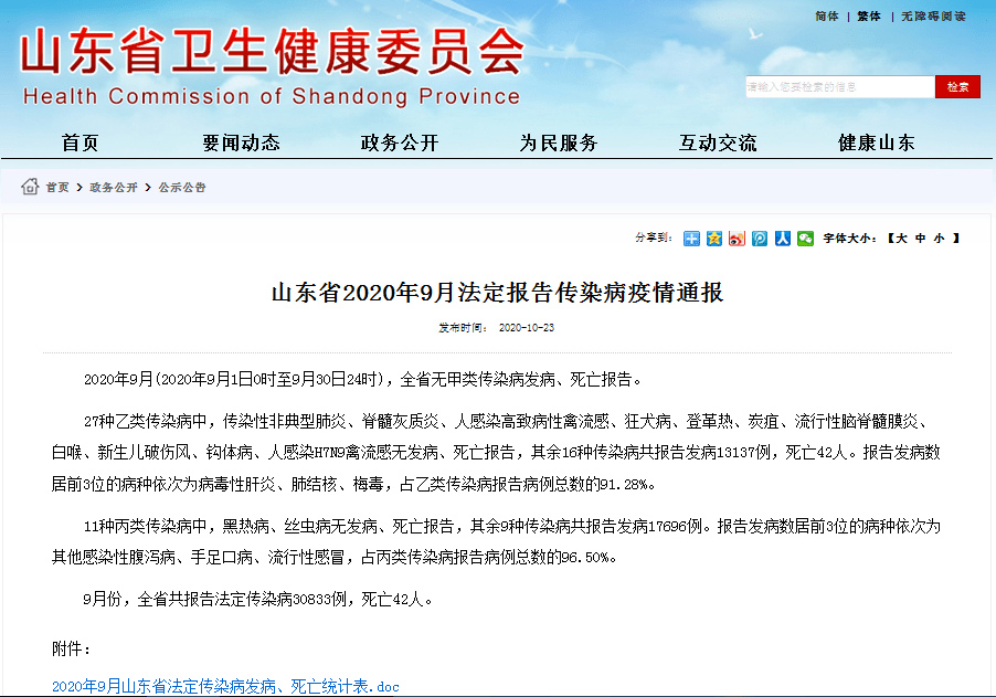 山东疫情8月最新信息