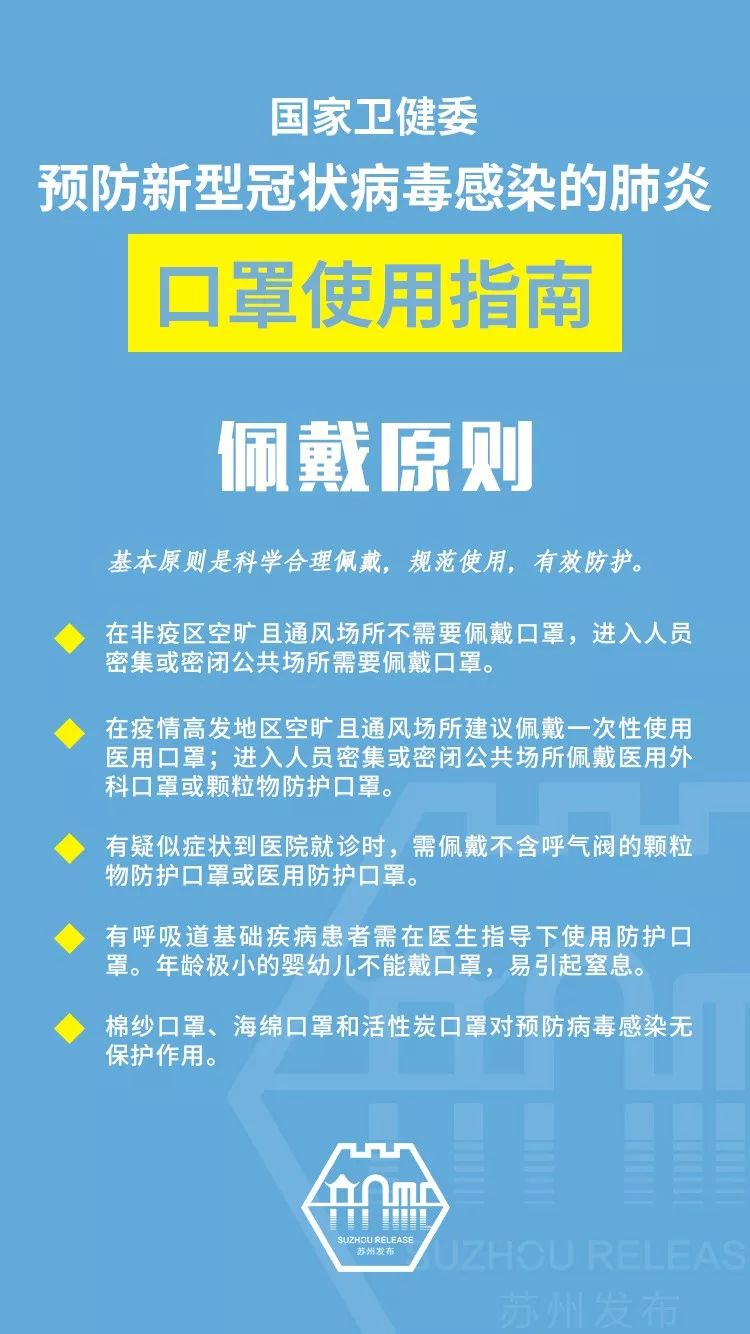 国家卫健委最新指南