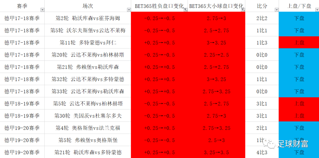 bet36最新在线体育