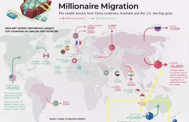 澳洲国疫情最新情况