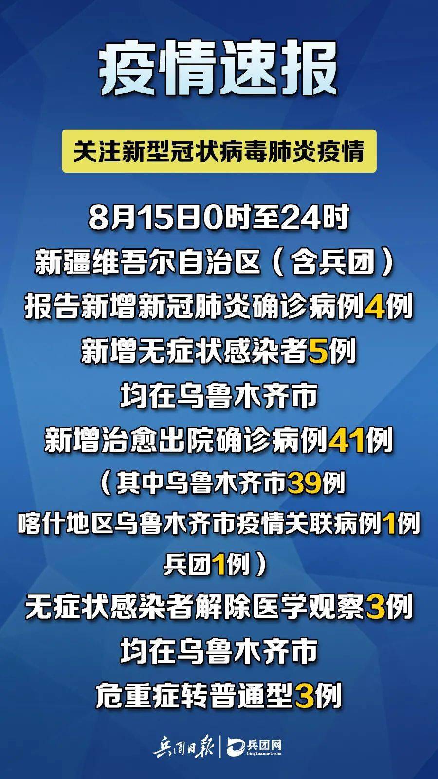 新疆2日最新疫情通报