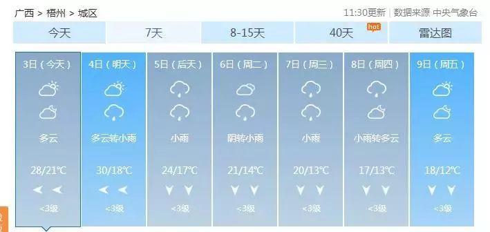 梧州最新冷空气消息