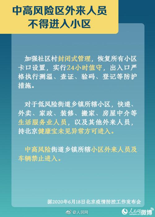 北京疫情防控情况最新