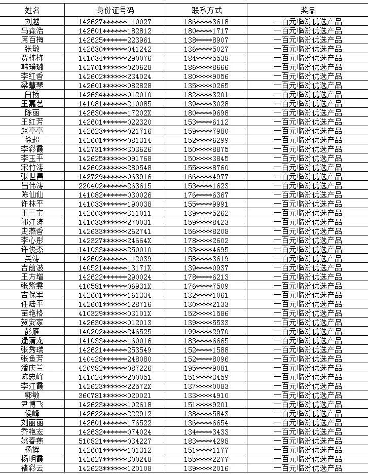 临汾新冠病毒疫情最新