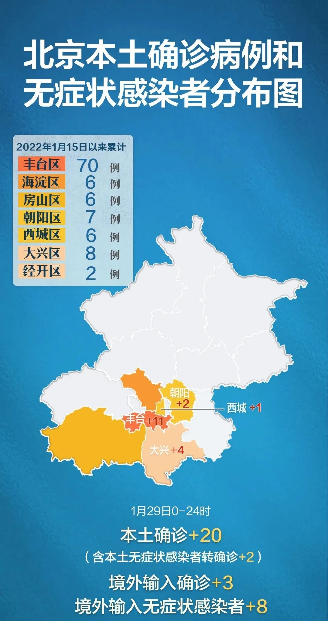 北京疫情最新情况杭州