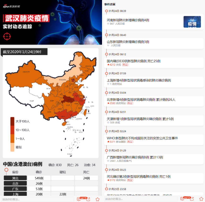 肺炎疫情时实最新动态